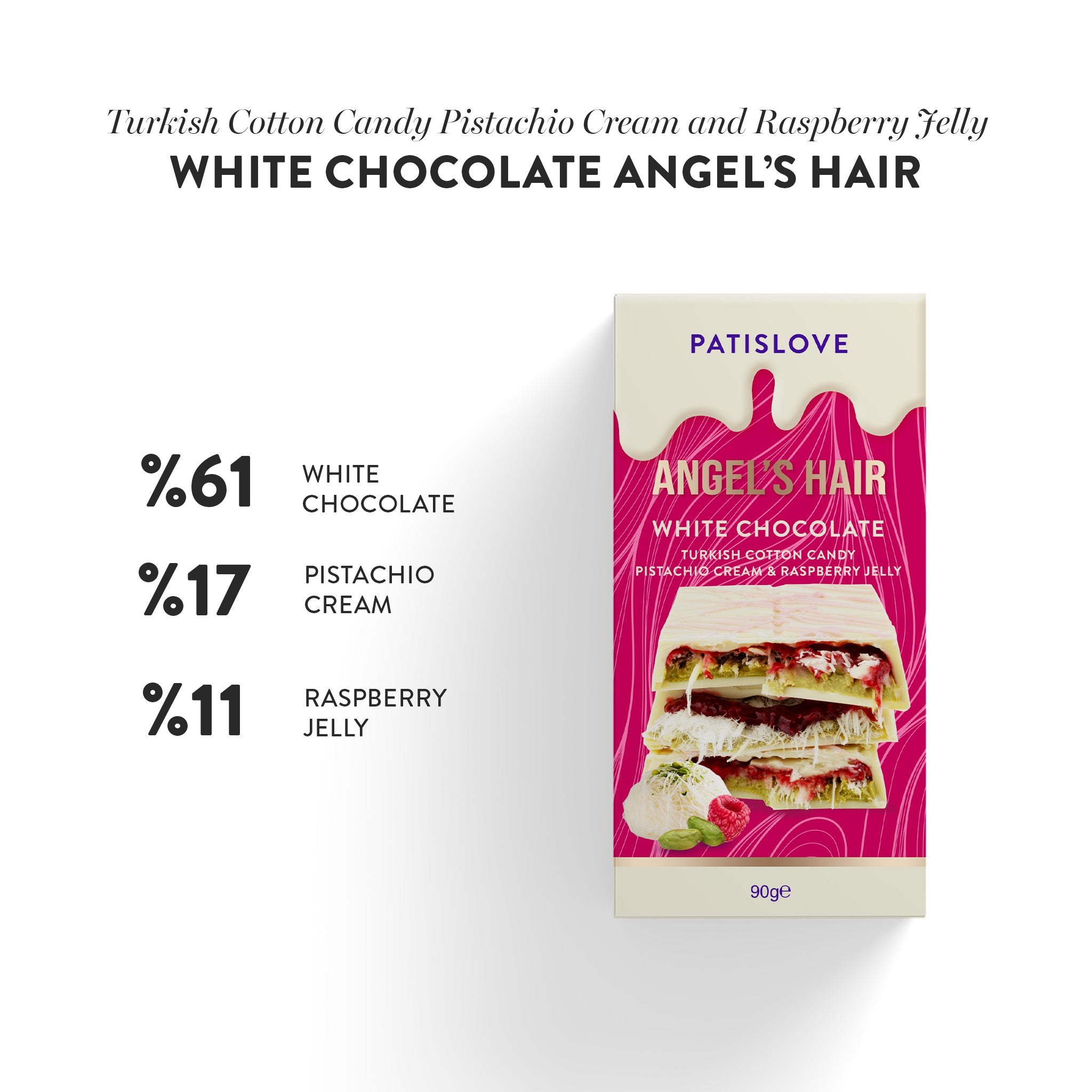 Angel’s Hair White Chocolate Turkish Cotton Candy Pistachio Cream & Raspberry Jelly