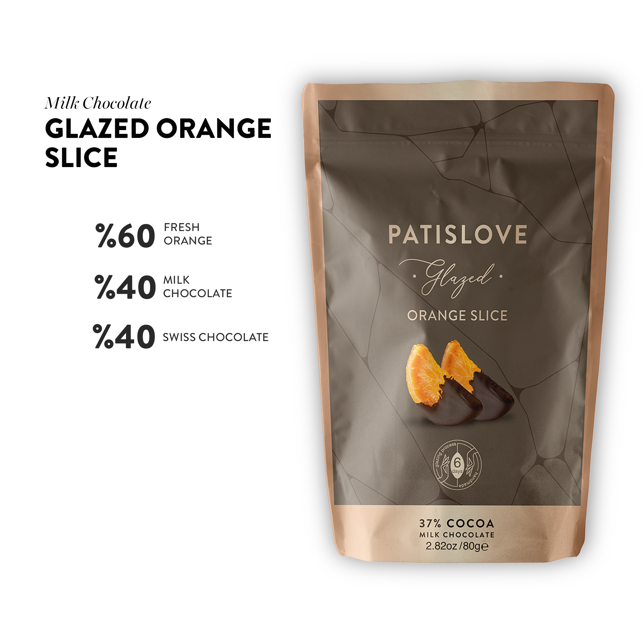 Glazed Half Covered Milk Chocolate Orange Slice