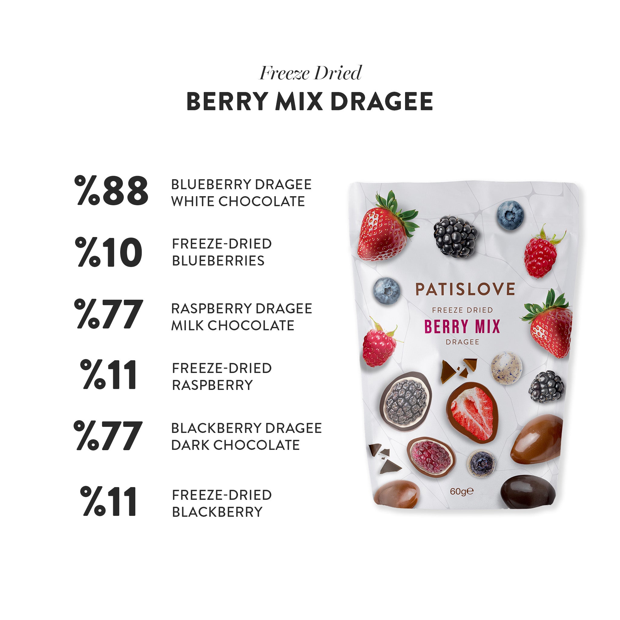Berry Mix Chocolate Coated Freeze Dried Dragee