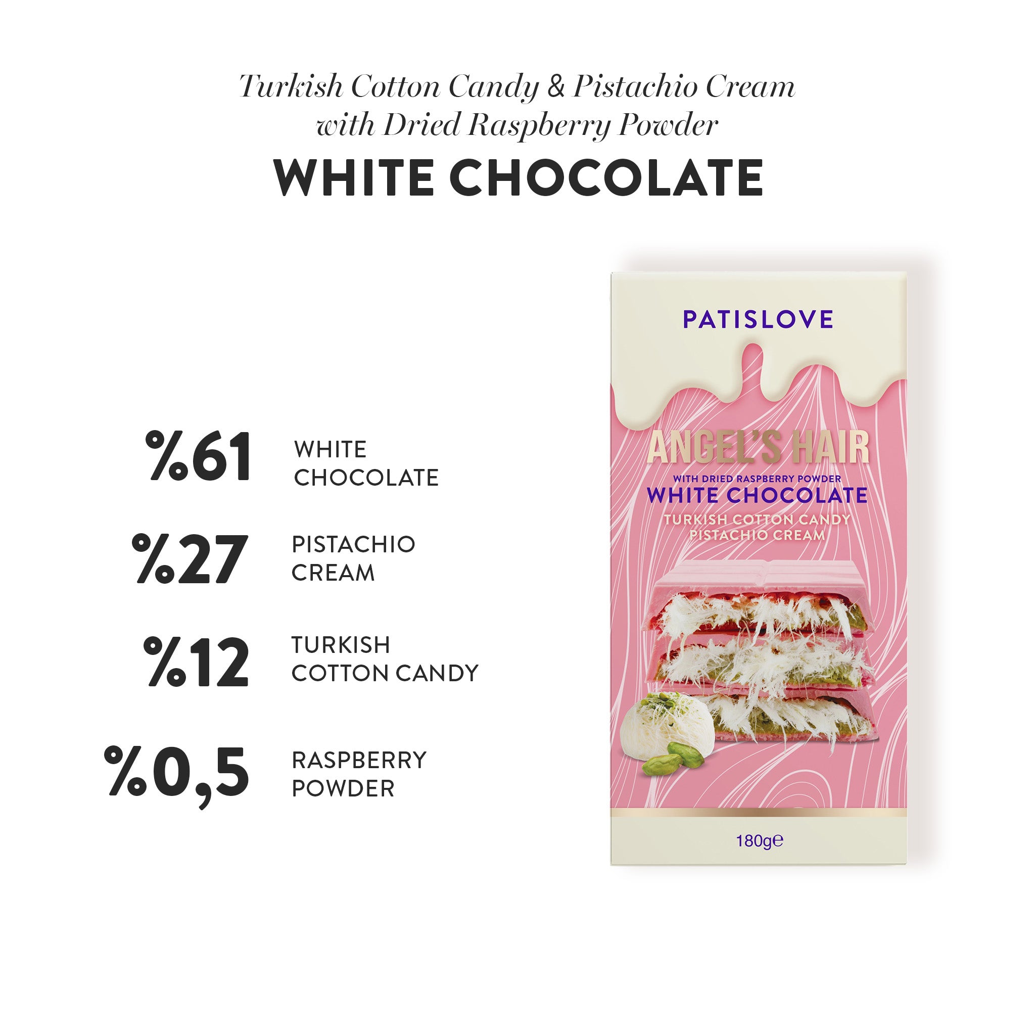 Angel’s Hair White Chocolate with Dried Raspberry Powder Turkish Cotton Candy Pistachio Cream, 180g