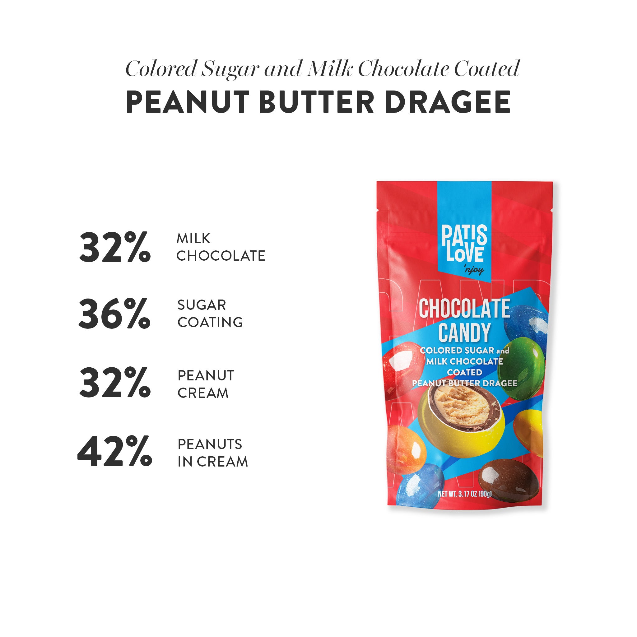 Patislove Peanut Butter Dragee – Milk Chocolate & Sugar Coated