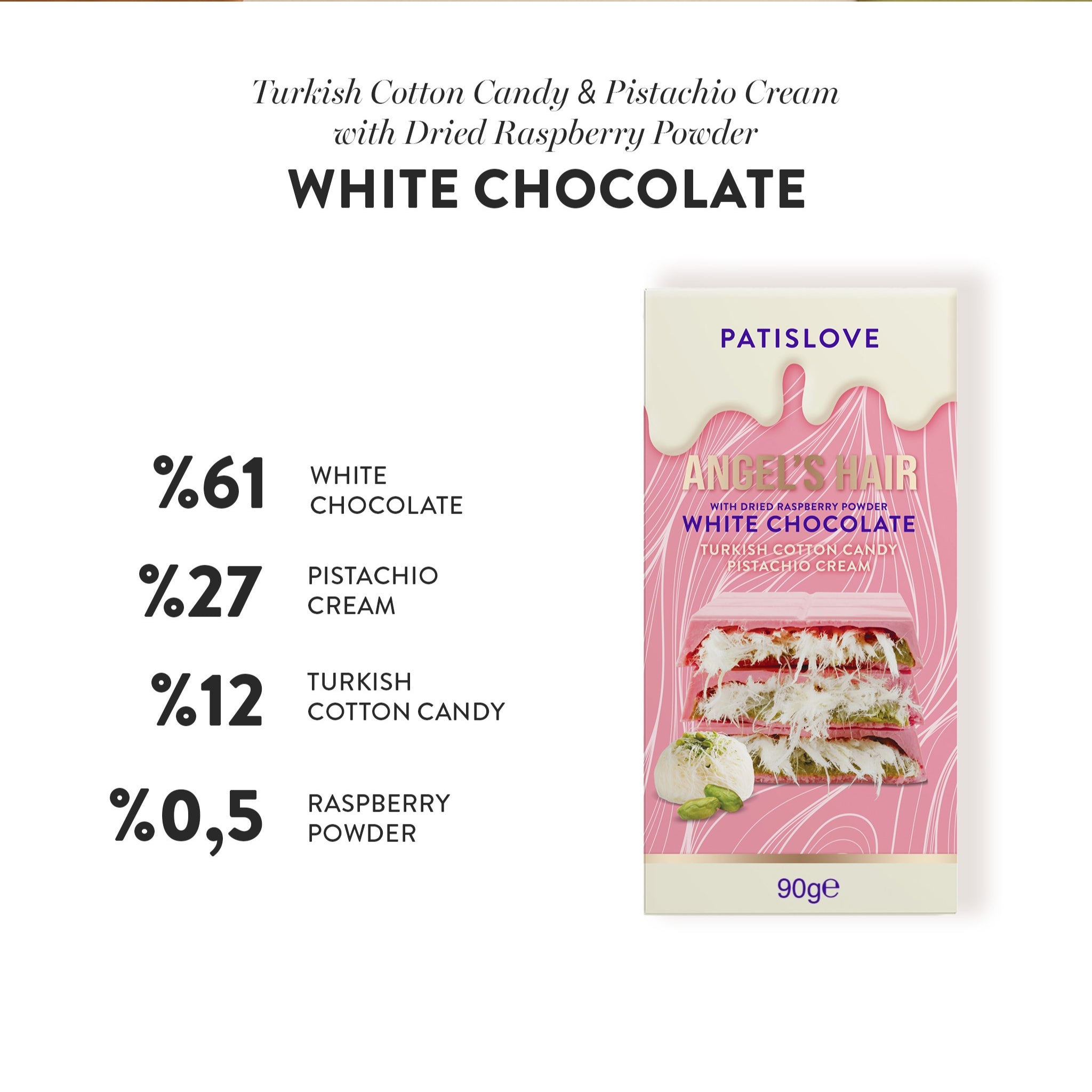Angel’s Hair White Chocolate with Dried Raspberry Powder Turkish Cotton Candy Pistachio Cream, 90g
