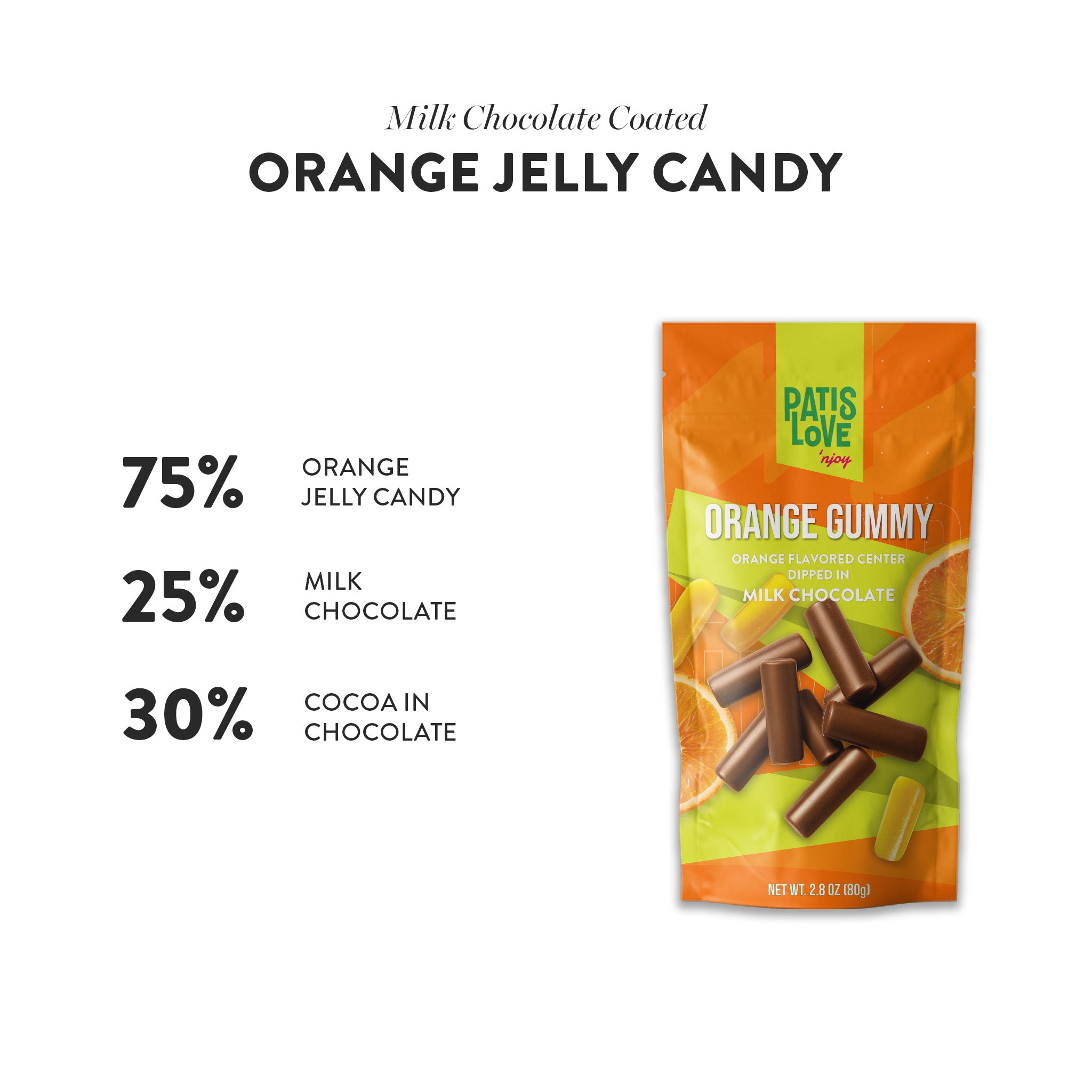 Patislove Orange Gummy – Milk Chocolate Covered
