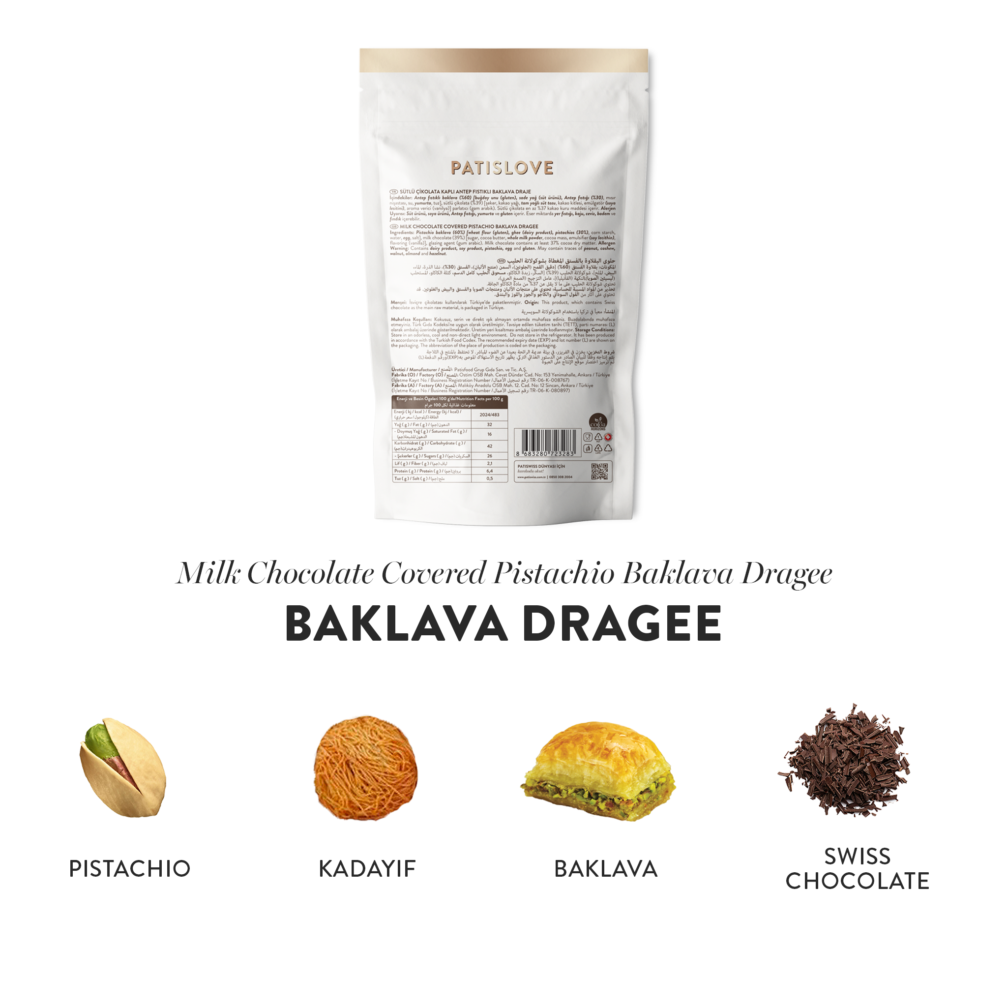 Baklava Dragee – Milk Chocolate Covered Pistachio Baklava Dragee