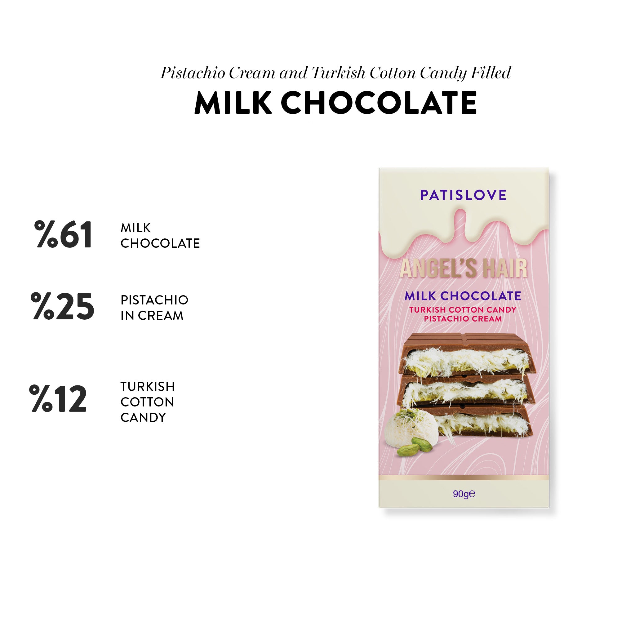 Angel’s Hair Milk Chocolate Turkish Cotton Candy Pistachio Cream, 90g